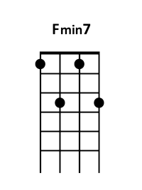 draw 2 - F minor7 Chord